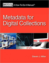 Metadata for digital collections